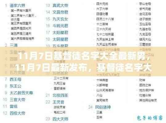 11月7日最新发布,基督徒名字大全男版评测与精选