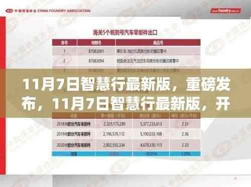 11月7日智慧行最新版发布,开启智能生活新纪元