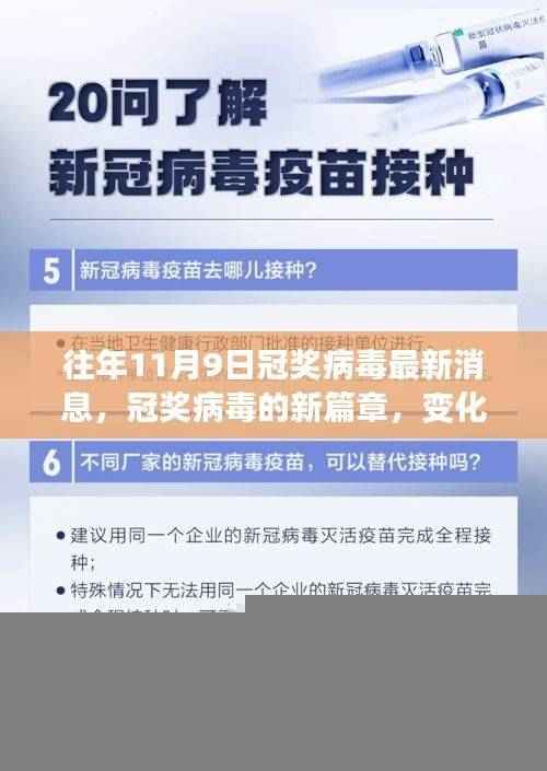 往年11月9日冠奖病毒最新动态,新篇章展现学习力量与自信微笑