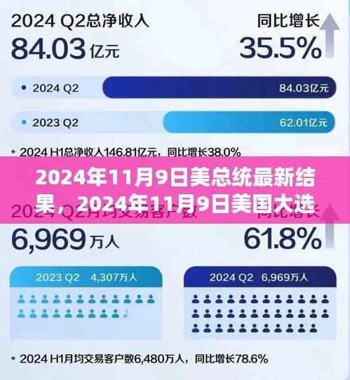 揭秘美国大选最新结果,未来领导者的轮廓与民意期待