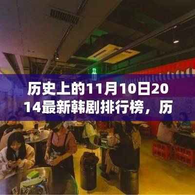 独家盘点,历史上的精彩瞬间与韩剧排行榜小红书推荐(日期标注)