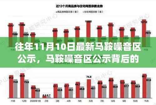往年马鞍噪音区公示背后的故事,变化中的学习之旅与自信交响乐章的诞生
