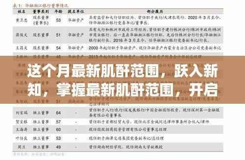 最新肌酐范围解读,跃入健康自信,掌握生活新知