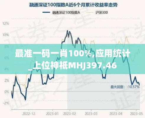 最准一码一肖100%,应用统计_上位神祗MHJ397.46