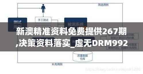 新澳精准资料免费提供267期,决策资料落实_虚无DRM992.68