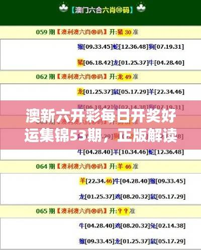 澳新六开彩每日开奖好运集锦53期,正版解读定义更新版BXE220.71