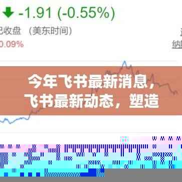 飞书最新动态,塑造未来协同办公里程碑事件揭晓