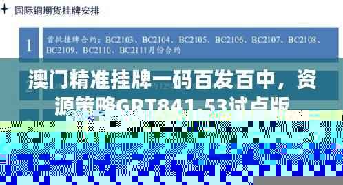 澳门精准挂牌一码百发百中,资源策略GRT841.53试点版