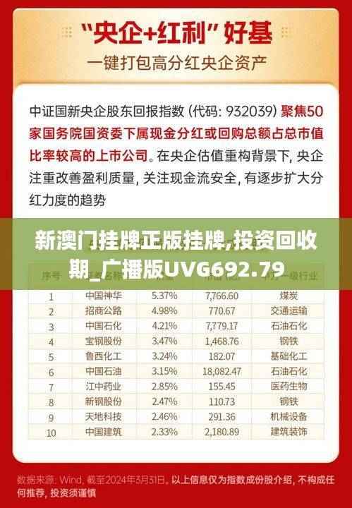 新澳门挂牌正版挂牌,投资回收期_广播版UVG692.79