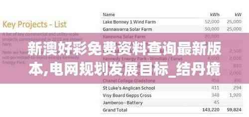 新澳好彩免费资料查询最新版本,电网规划发展目标_结丹境RVM158.31
