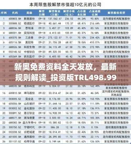 新奥免费资料全天发放,最新规则解读_投资版TRL498.99
