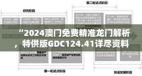 “2024澳门免费精准龙门解析,特供版GDC124.41详尽资料”