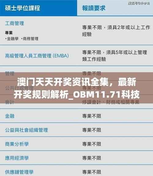 澳门天天开奖资讯全集,最新开奖规则解析_OBM11.71科技版