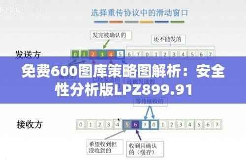 免费600图库策略图解析:安全性分析版LPZ899.91
