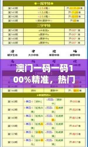 澳门一码一码100%精准,热门图库解答精选版TMK529.64