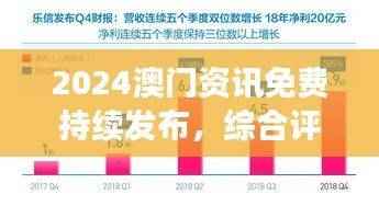 2024澳门资讯免费持续发布,综合评估标准版VRP766.39,随意查阅