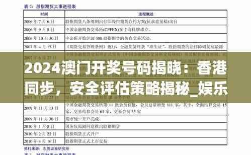 2024澳门开奖号码揭晓:香港同步,安全评估策略揭秘_娱乐资讯DKR316.04