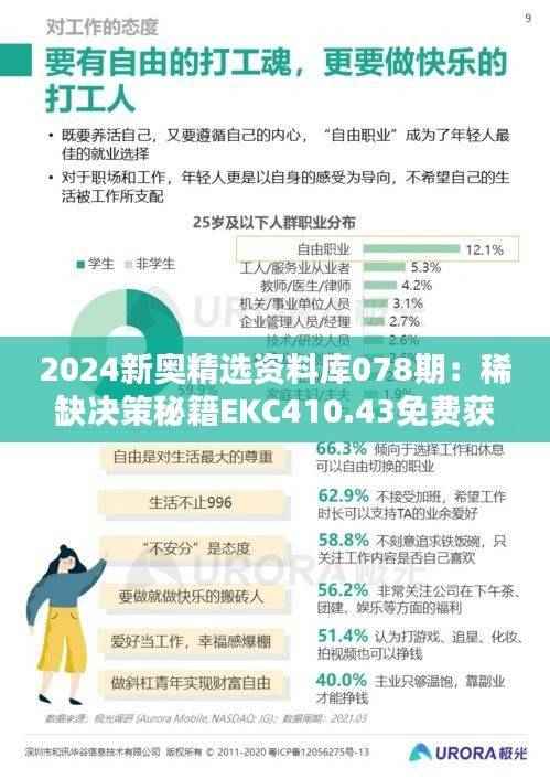 2024新奥精选资料库078期:稀缺决策秘籍EKC410.43免费获取