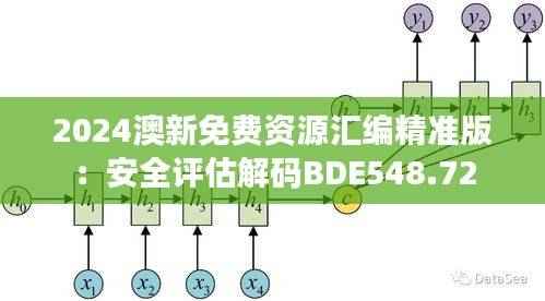2024澳新免费资源汇编精准版：安全评估解码BDE548.72