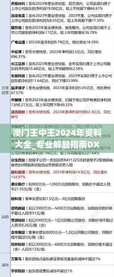 澳门王中王2024年资料大全_专业解题指南DXO410.31