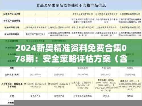2024新奥精准资料免费合集078期：安全策略评估方案（含IAK212.17内版）