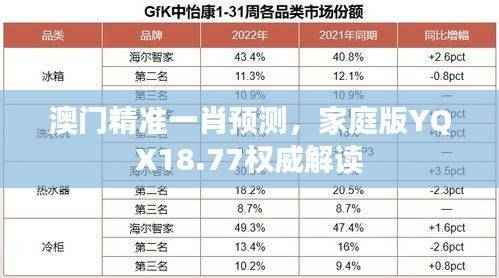 澳门精准一肖预测,家庭版YQX18.77权威解读
