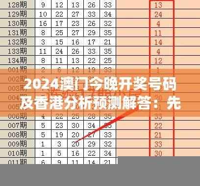 2024澳门今晚开奖号码及香港分析预测解答:先锋版OTV107.29