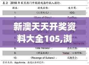 新澳天天开奖资料大全105,浏览深度解读_轮海CMO170.53