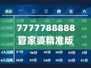 7777788888管家婆精准版游戏介绍,规则最新定义_影像版468.35