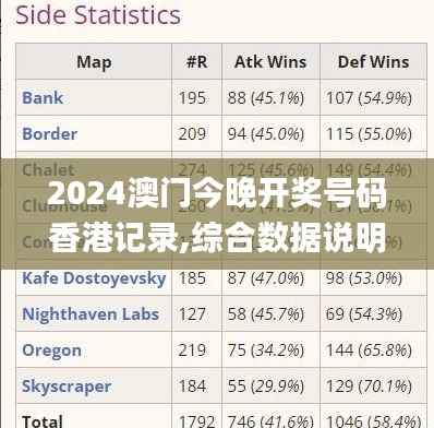 2024澳门今晚开奖号码香港记录,综合数据说明_专用版QZY918.03