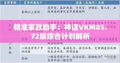 精准家政助手:神话VKM85.72版综合计划解析