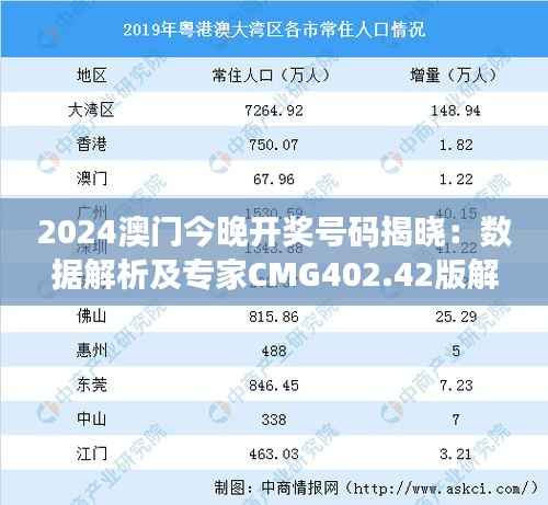 2024澳门今晚开奖号码揭晓:数据解析及专家CMG402.42版解读