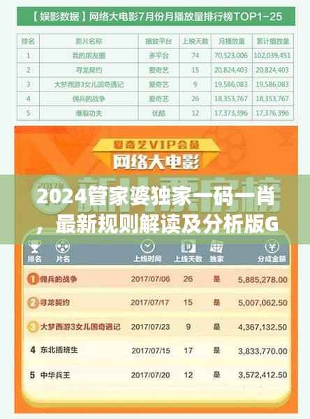 2024管家婆独家一码一肖,最新规则解读及分析版GXJ334.51