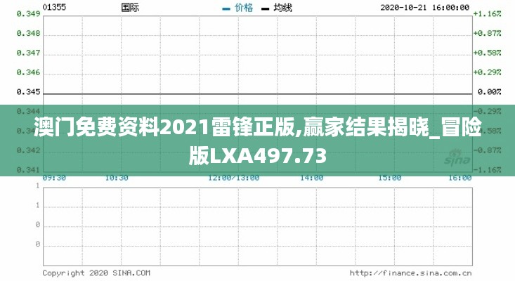 澳门免费资料2021雷锋正版,赢家结果揭晓_冒险版LXA497.73