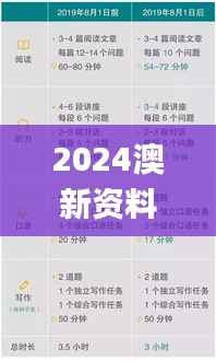 2024澳新资料宝典,全方位解答指南_AEX526.77完整版