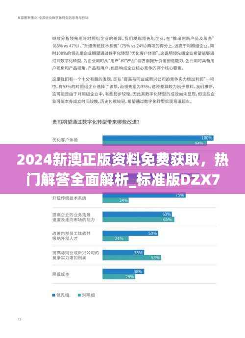 2024新澳正版资料免费获取,热门解答全面解析_标准版DZX750.51