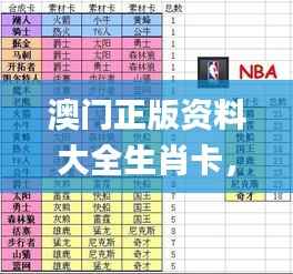 澳门正版资料大全生肖卡,详尽解读_未来版WAH235.54