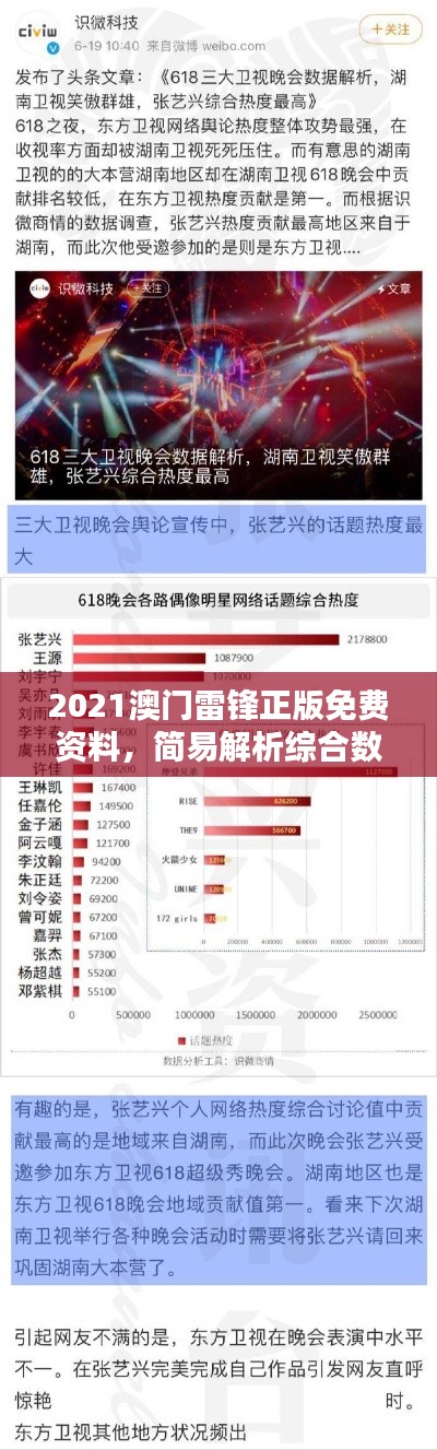 2021澳门雷锋正版免费资料,简易解析综合数据WHX773.38版