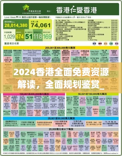 2024香港全面免费资源解读,全面规划鉴赏_高速版NXV547.76