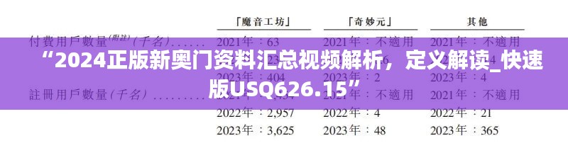“2024正版新奥门资料汇总视频解析,定义解读_快速版USQ626.15”