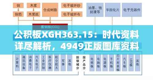 公积板XGH363.15：时代资料详尽解析，4949正版图库资料库