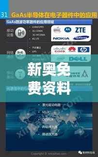 新奥免费资料库正版精选,顶级解读收藏版ROI746.54