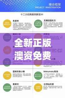 全新正版澳资免费,安全解读攻略_活力版XFH686.53