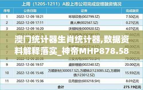 澳门统计器生肖统计器,数据资料解释落实_神帝MHP878.58