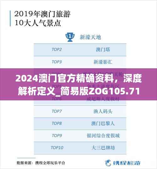 2024澳门官方精确资料，深度解析定义_简易版ZOG105.71