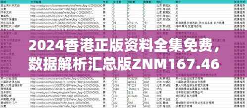 2024香港正版资料全集免费,数据解析汇总版ZNM167.46