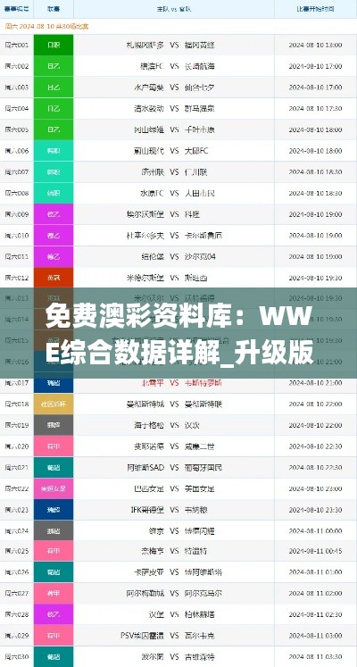 免费澳彩资料库:WWE综合数据详解_升级版OBD459.13