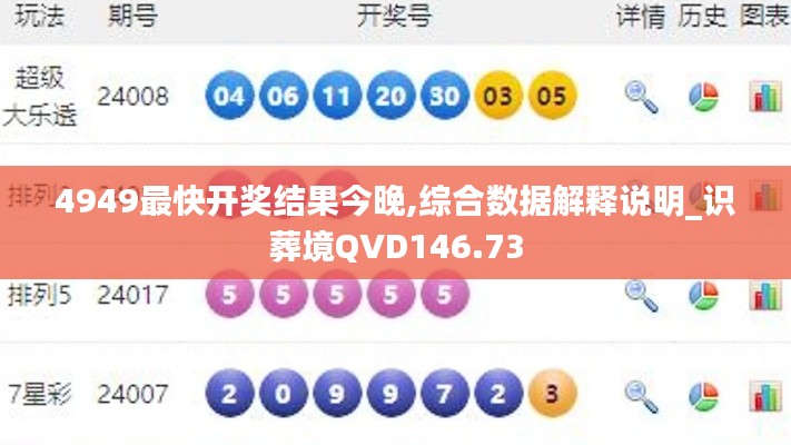 4949最快开奖结果今晚,综合数据解释说明_识葬境QVD146.73