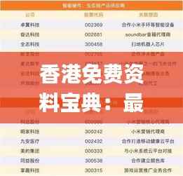香港免费资料宝典:最新热点解析汇总_自助版BEP25.66