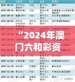 “2024年澳门六和彩资料全面查询:01-36免费解读,钻石版XWU659.28详析”